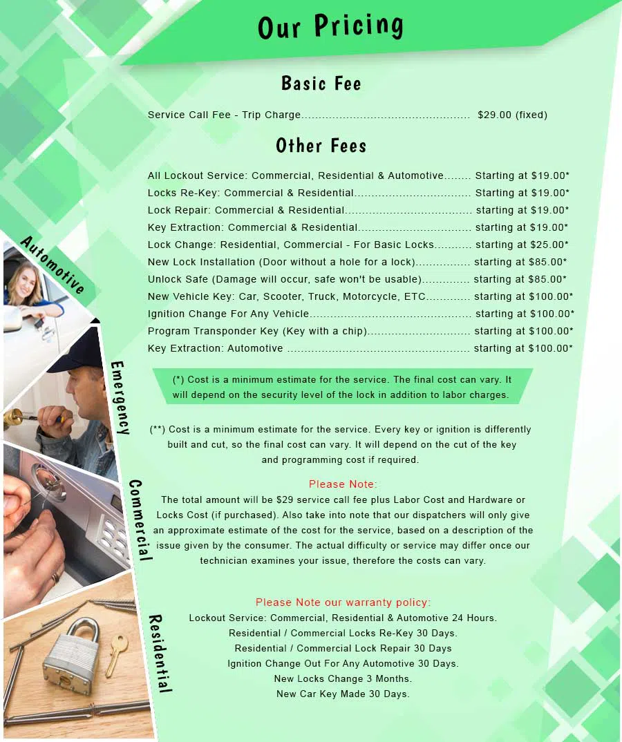 Emerson Hill NY Locksmith Store, Emerson Hill, NY 718-305-4078